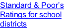 Standard & Poor’s Ratings for school districts